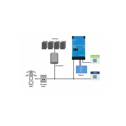 15 kWh Solar Speicher mit 48V Gobel Akkupack-Premium und Victron Lade-Wechselrichter